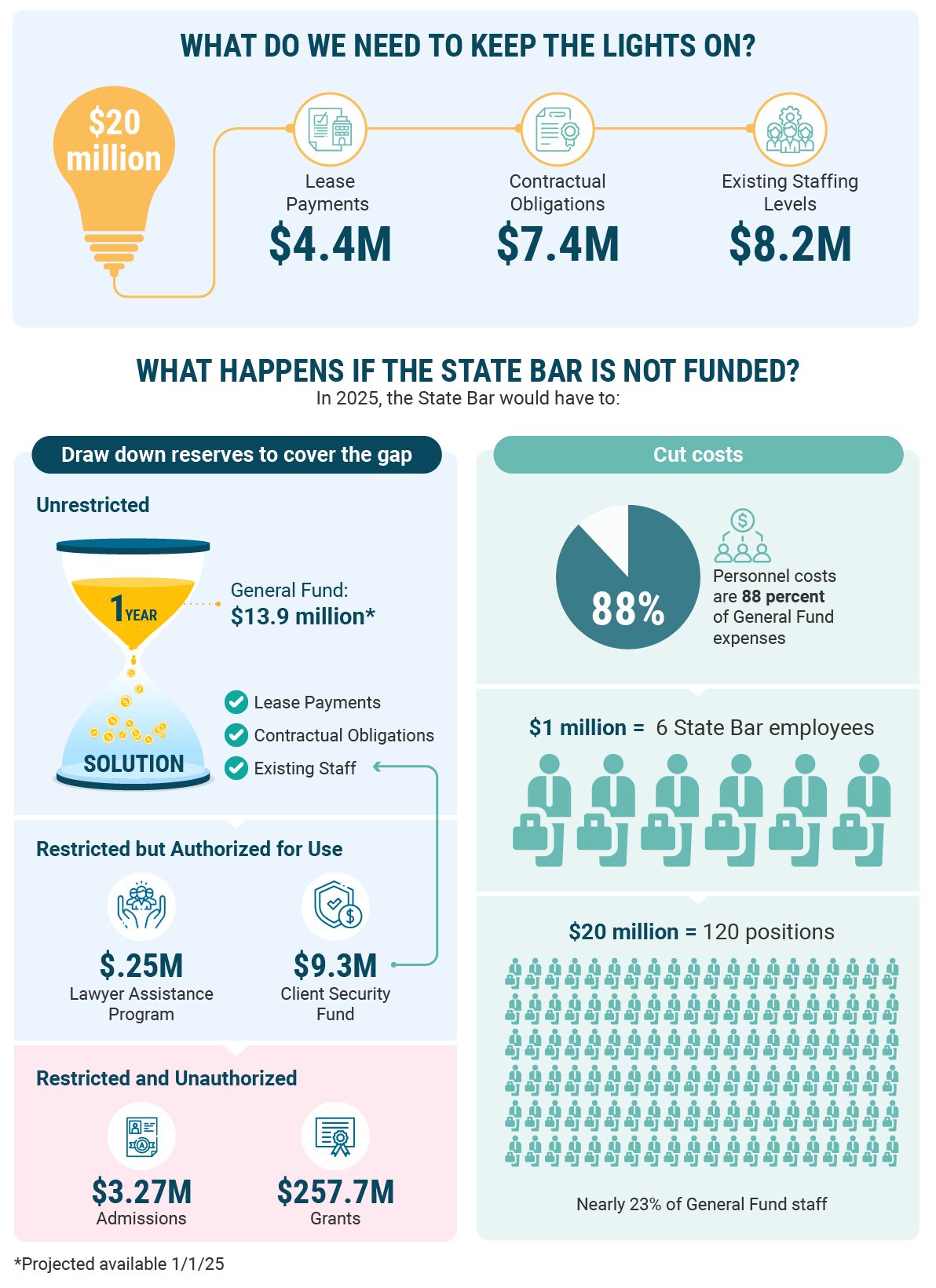 8-fund-balances-final-3